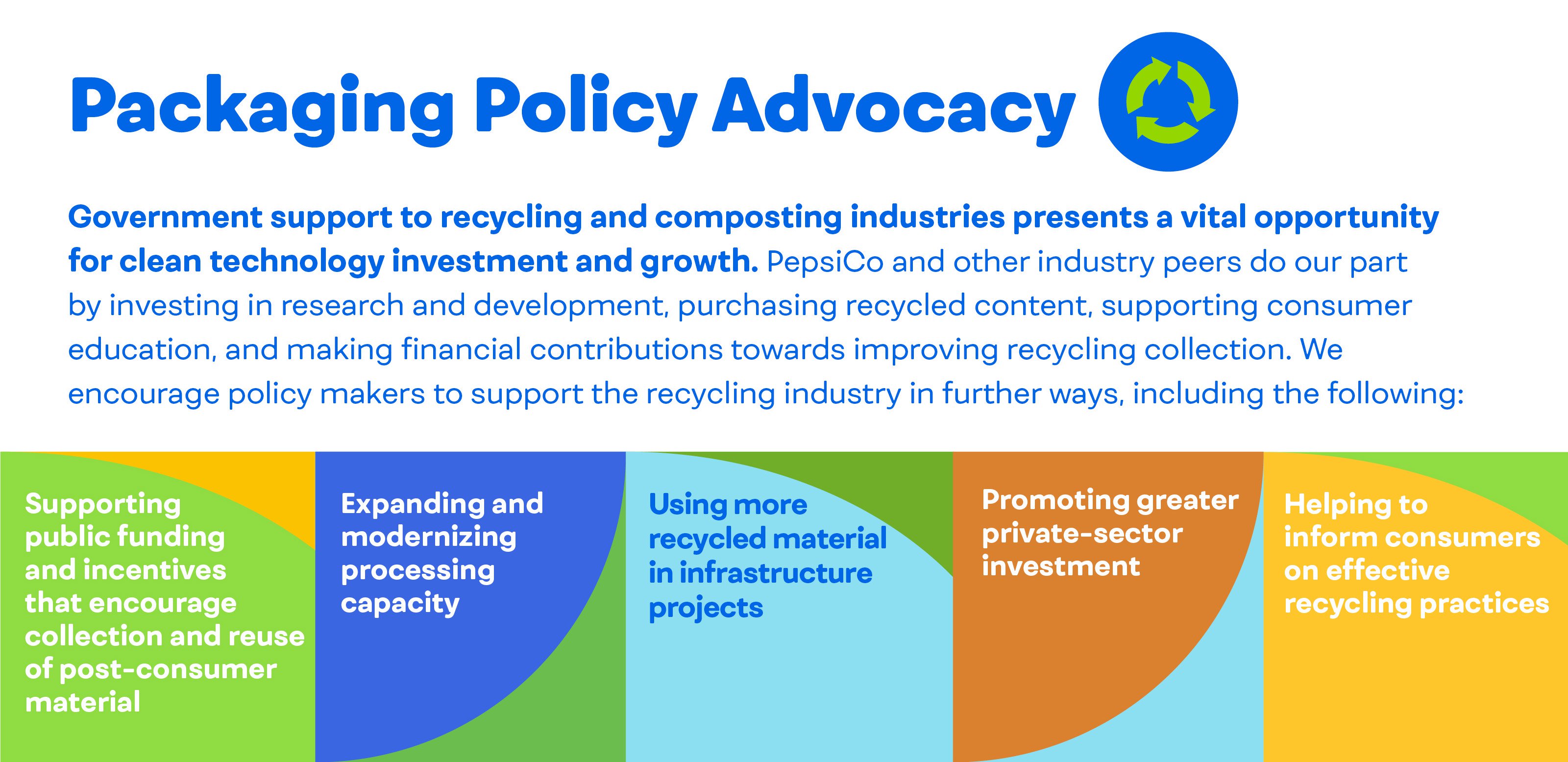 packaging-policy-advocacy
