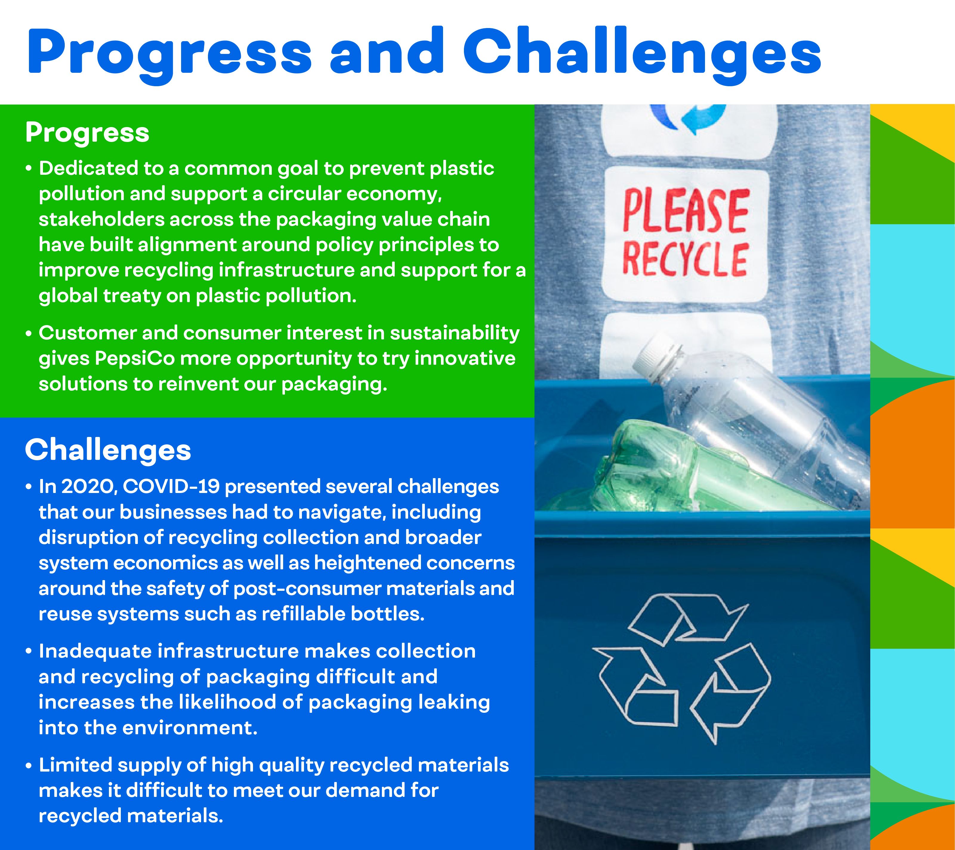 packaging-progress-challenges