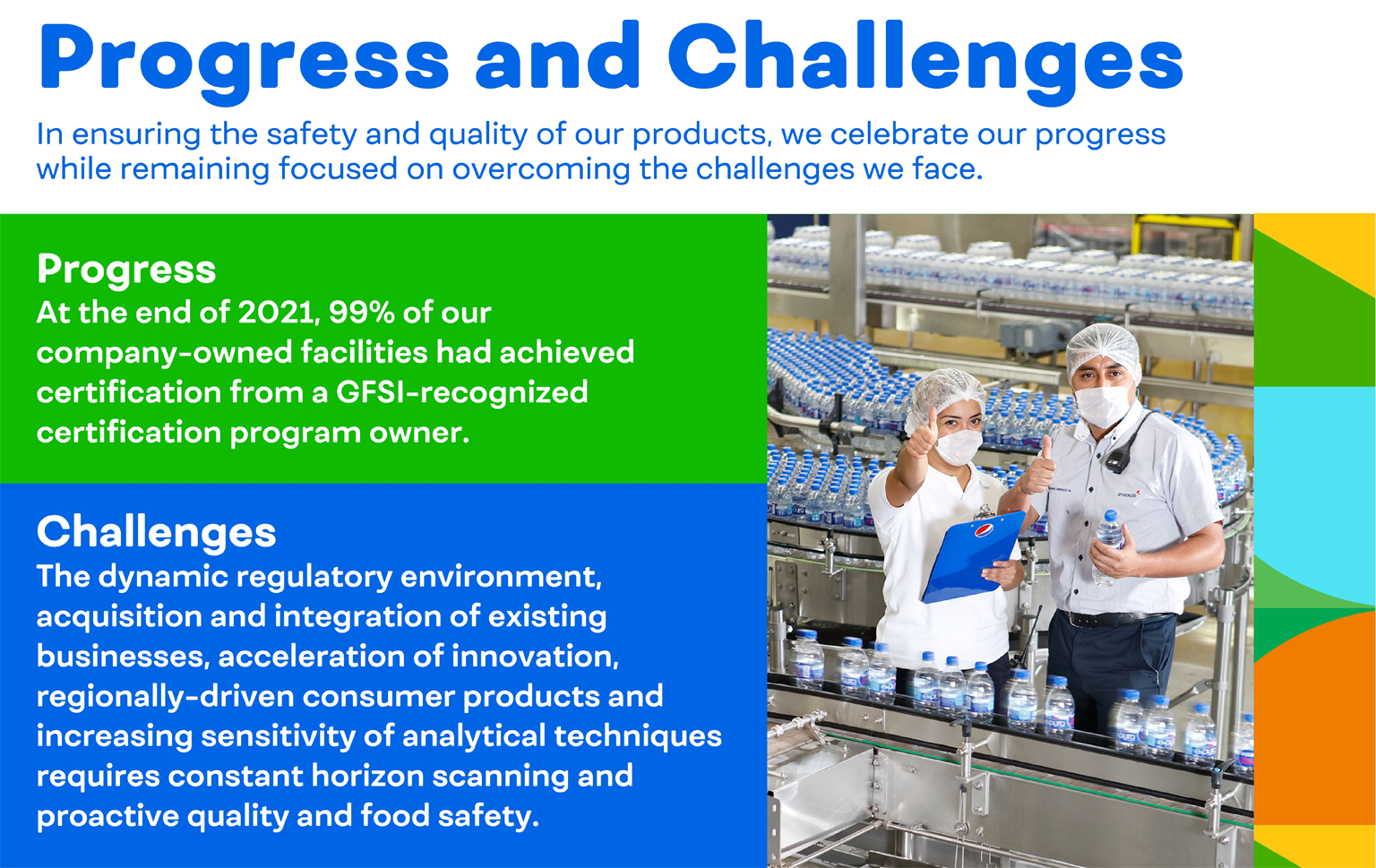 product-quality-and-safety-progress-and-challenges