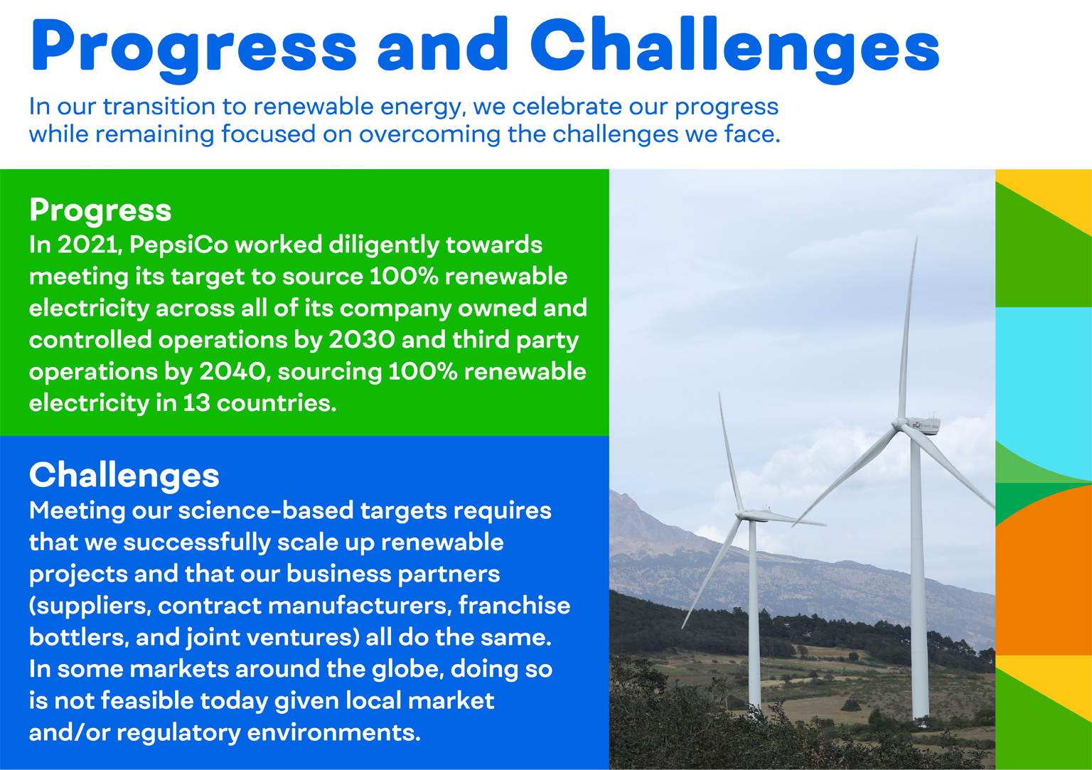 Progress and Challenges