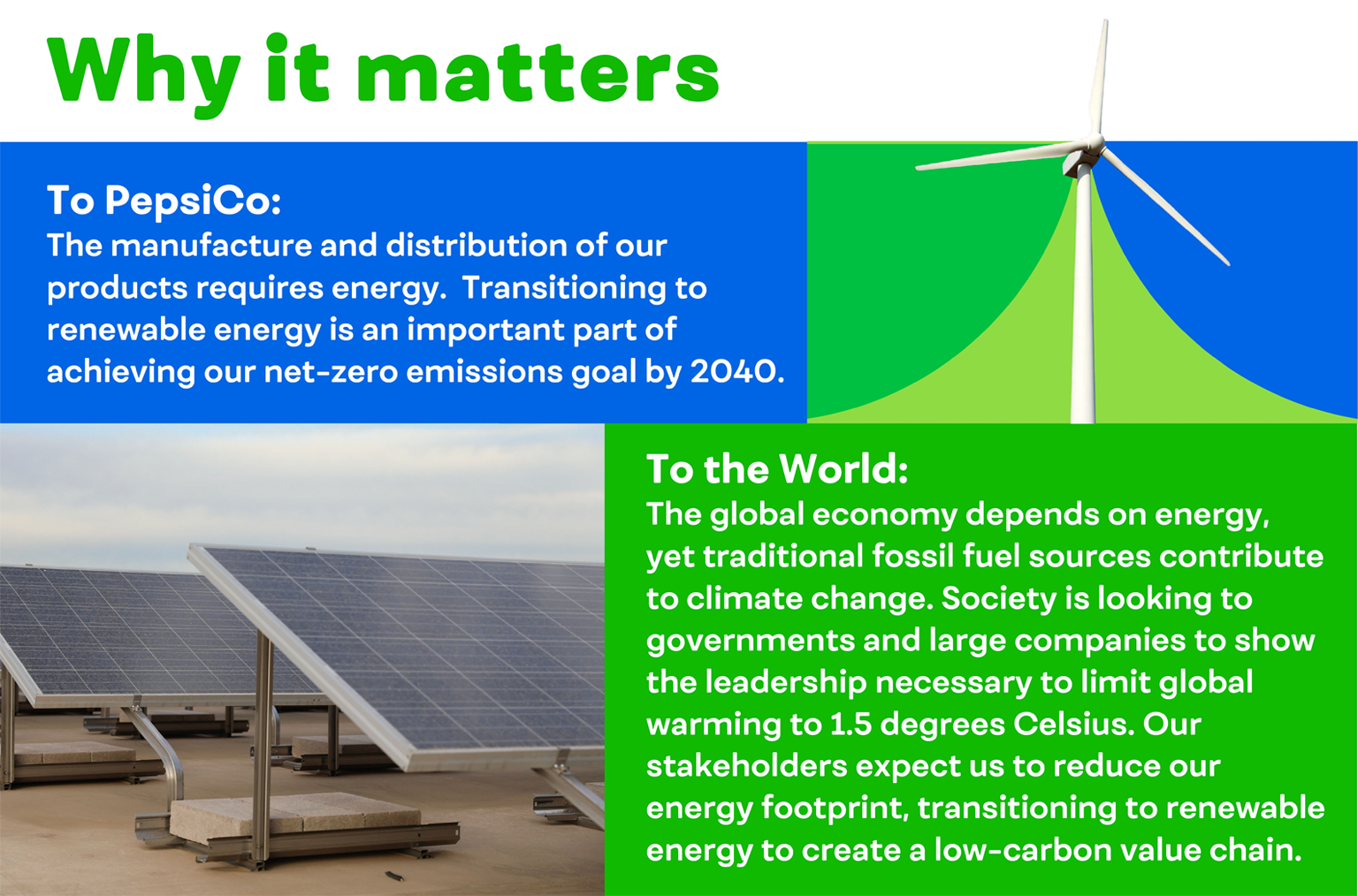 Why it matters