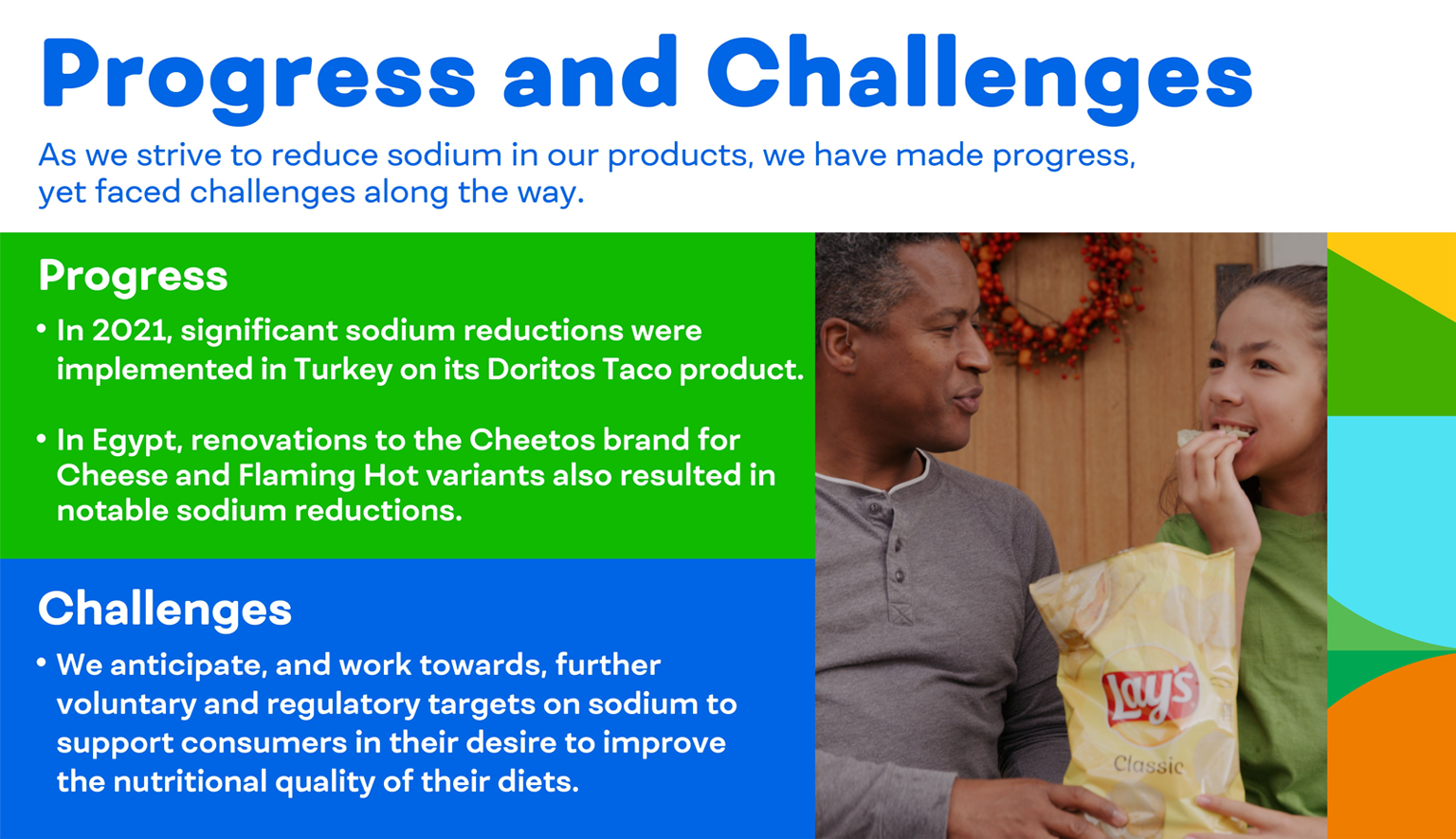 Progress and Challenges