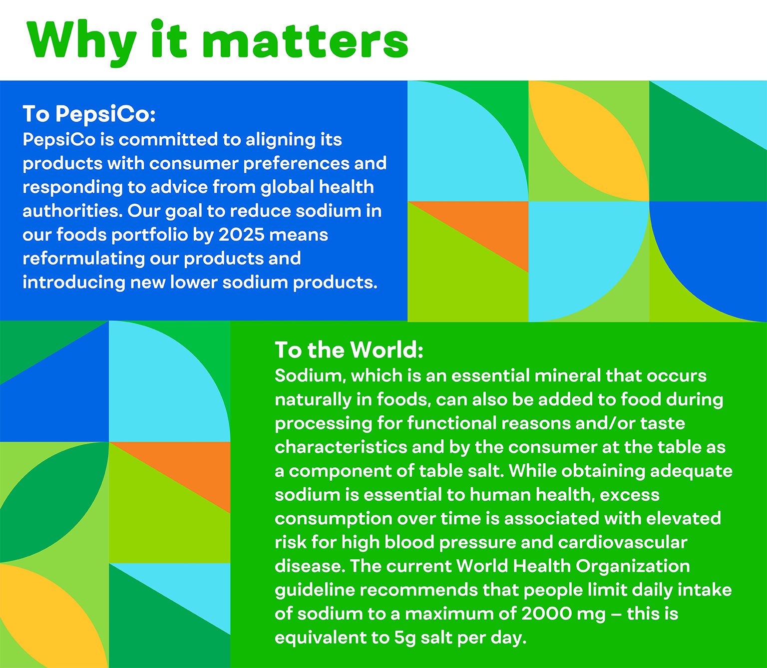sodium-why-it-matters