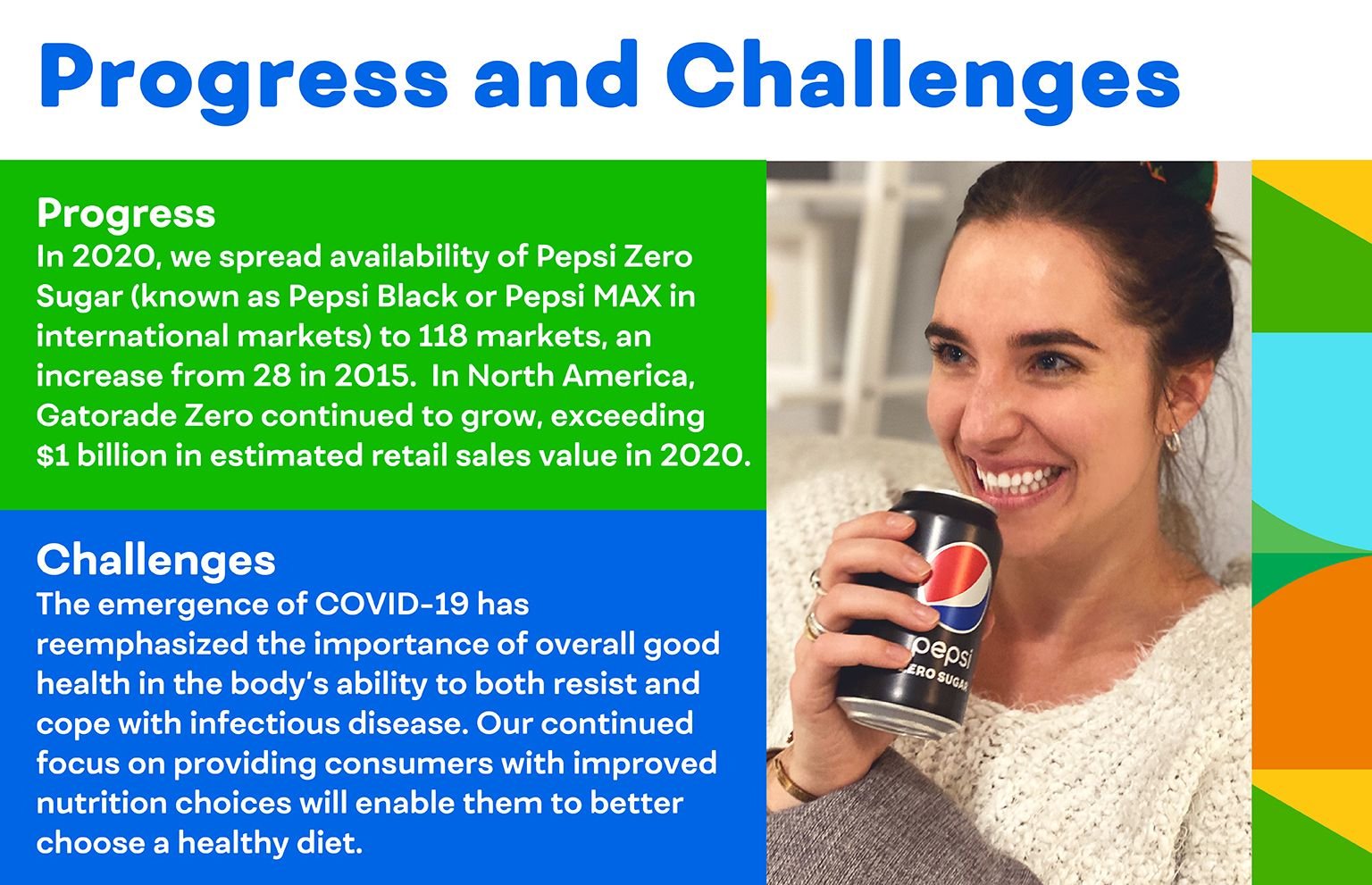 sugar-progress-and-challenges