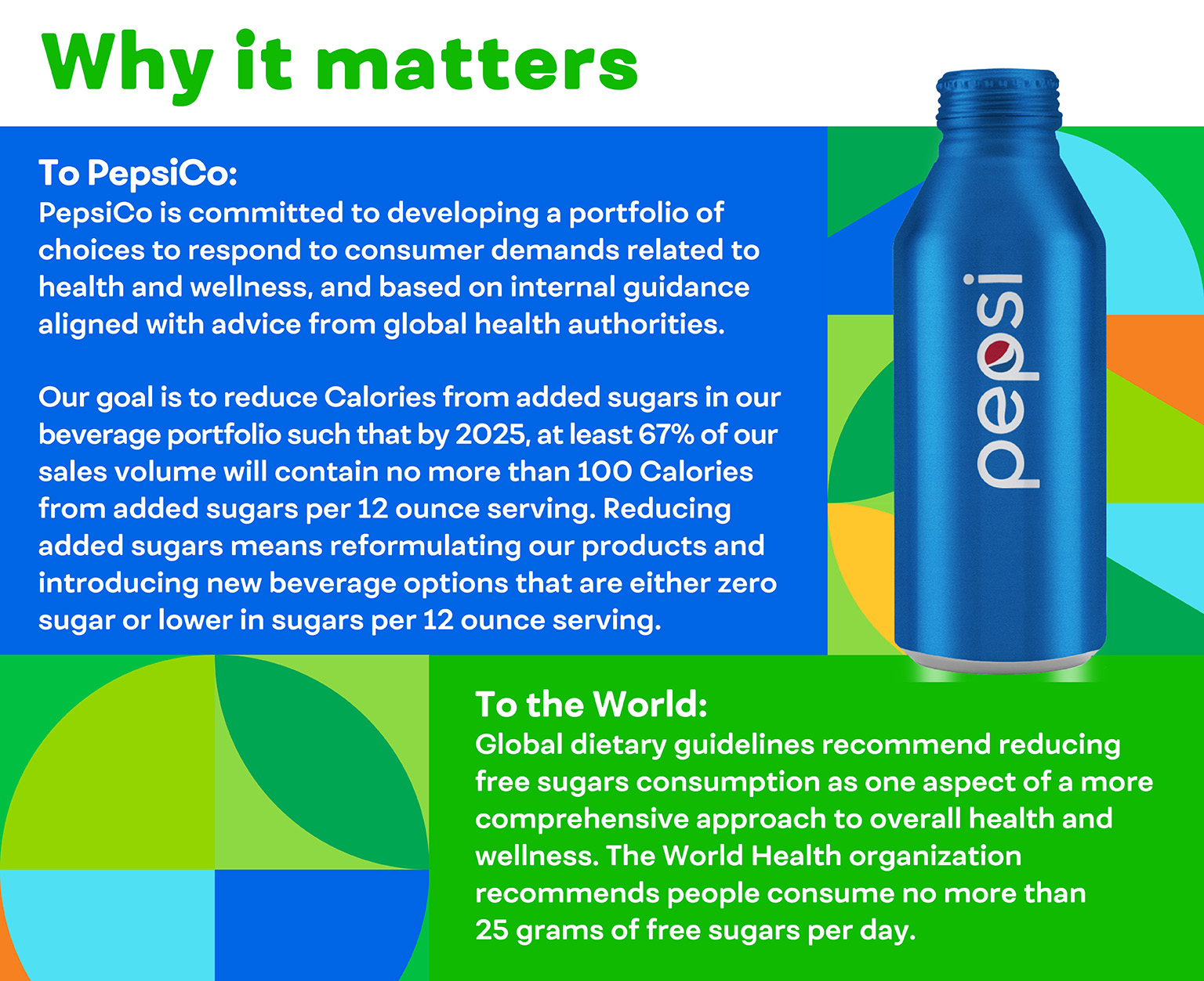 sugar-why-it-matters