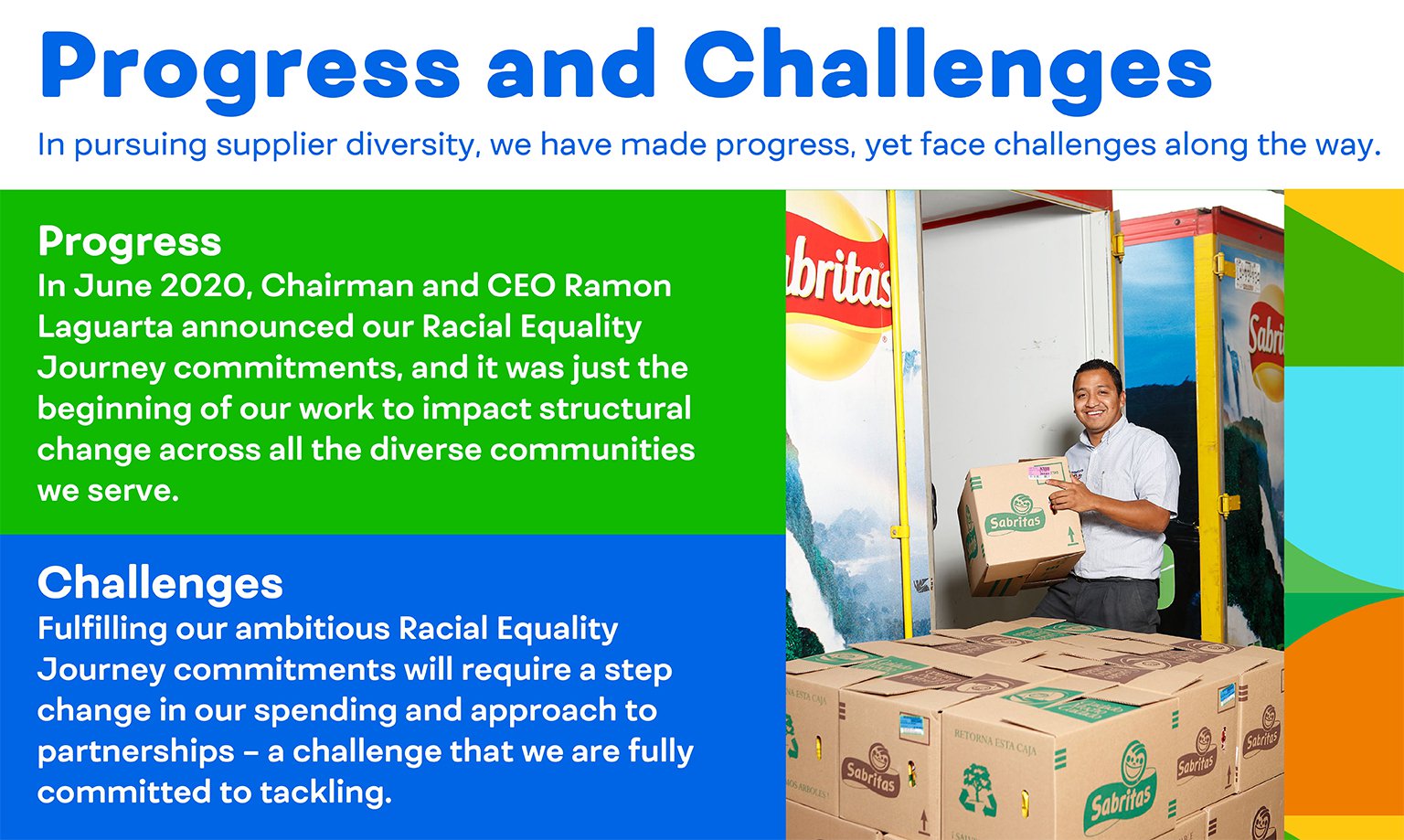 supplier-diversity-progress-and-challenges