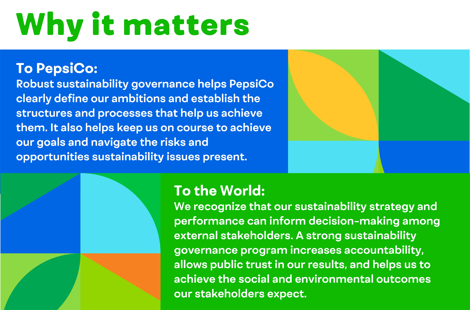 Why it matters