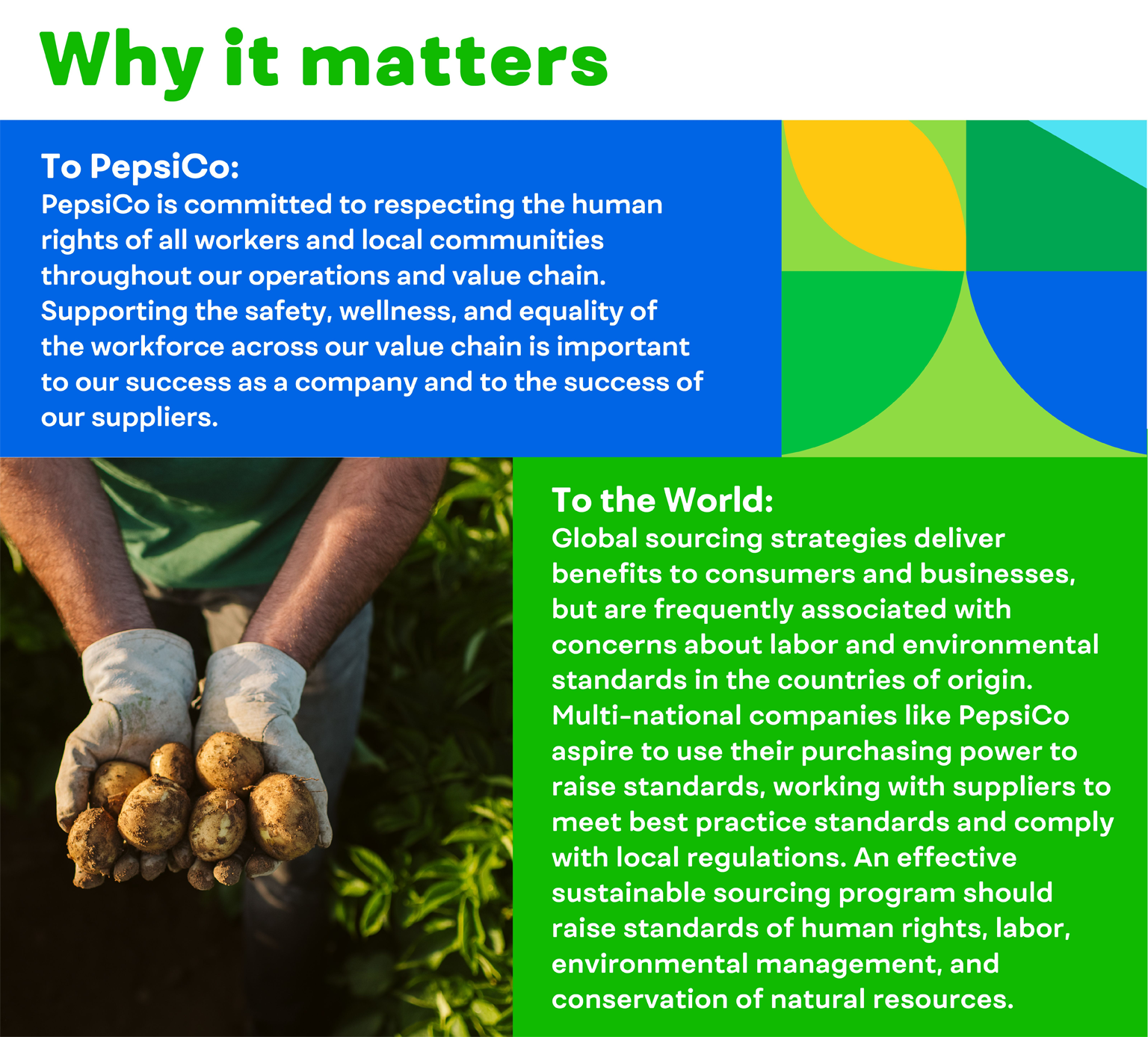 Why it matters
