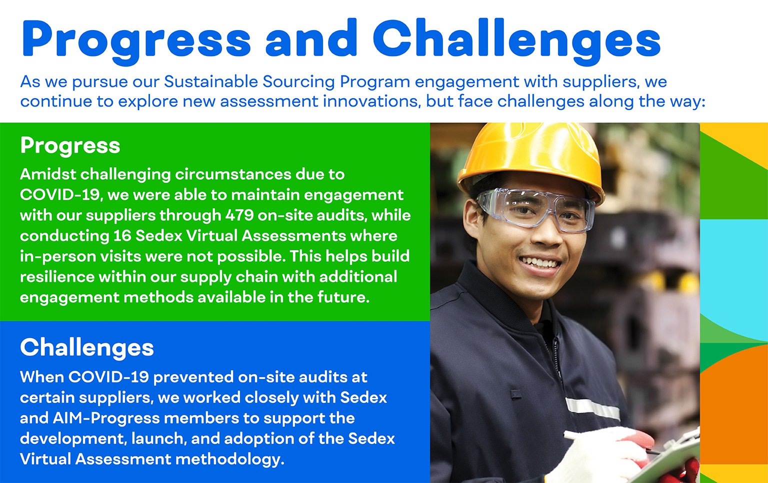 sustainable-sourcing-progress-and-challenges