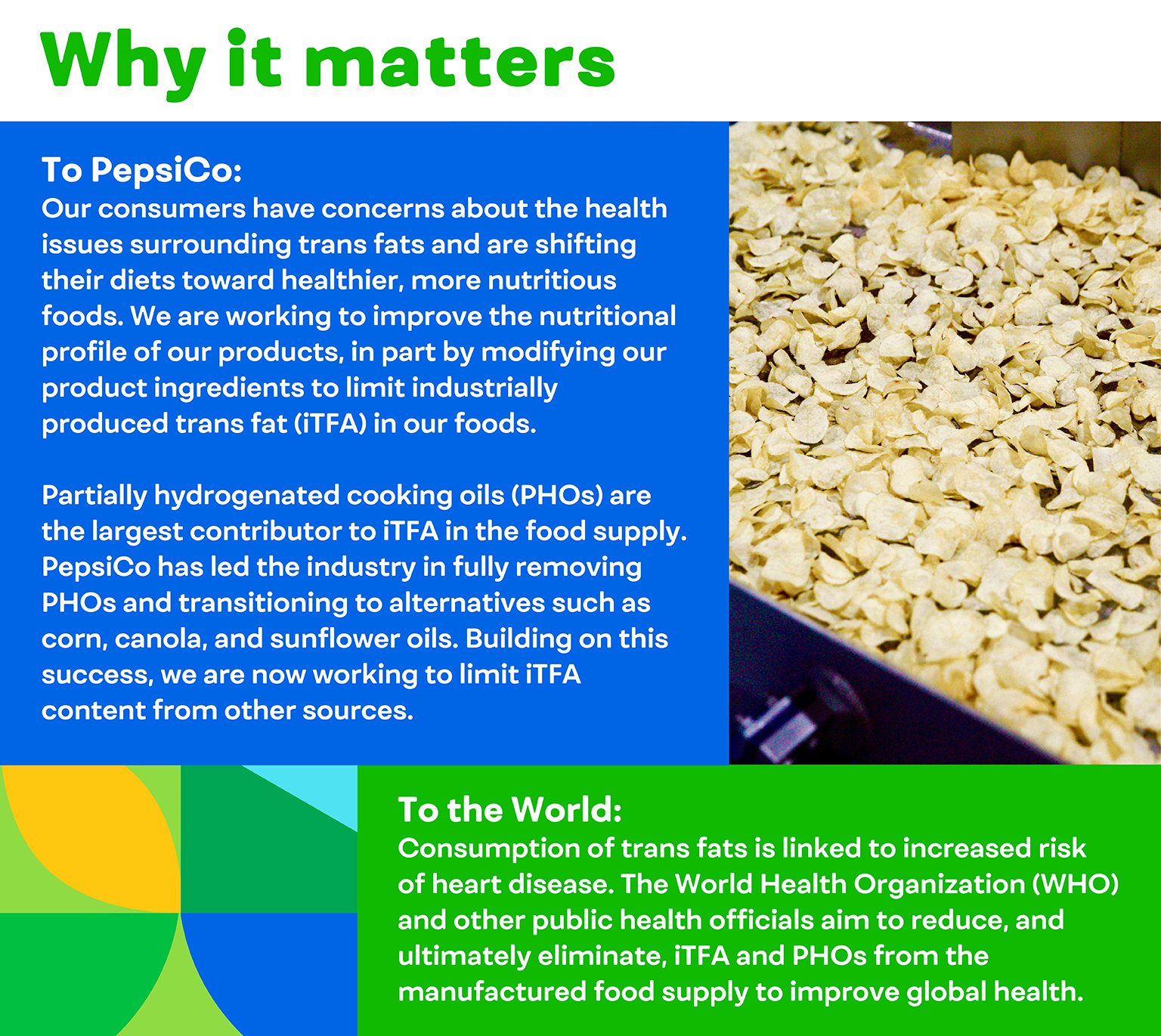 trans-fat-why-it-matters