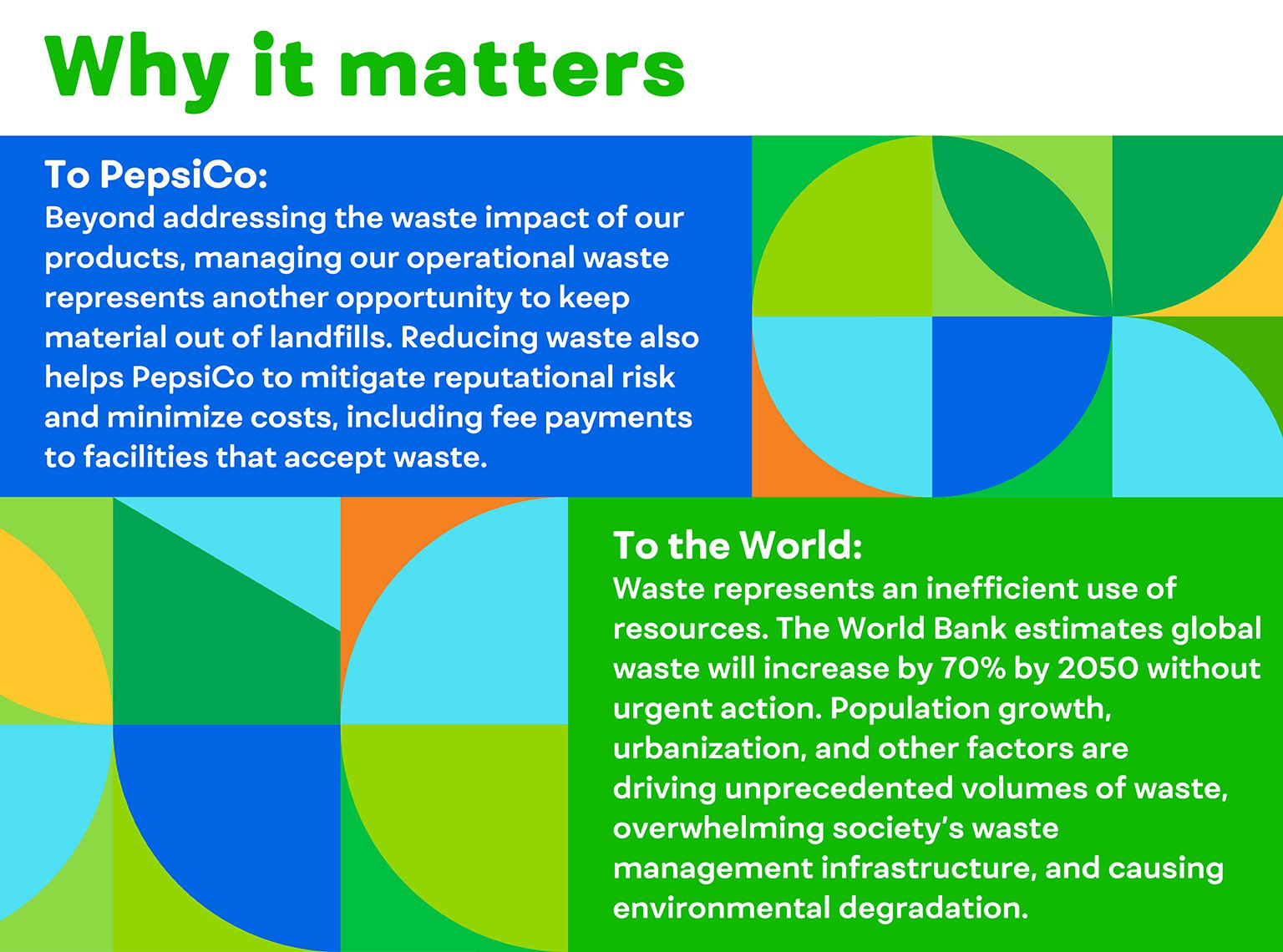 waste-why-it-matters