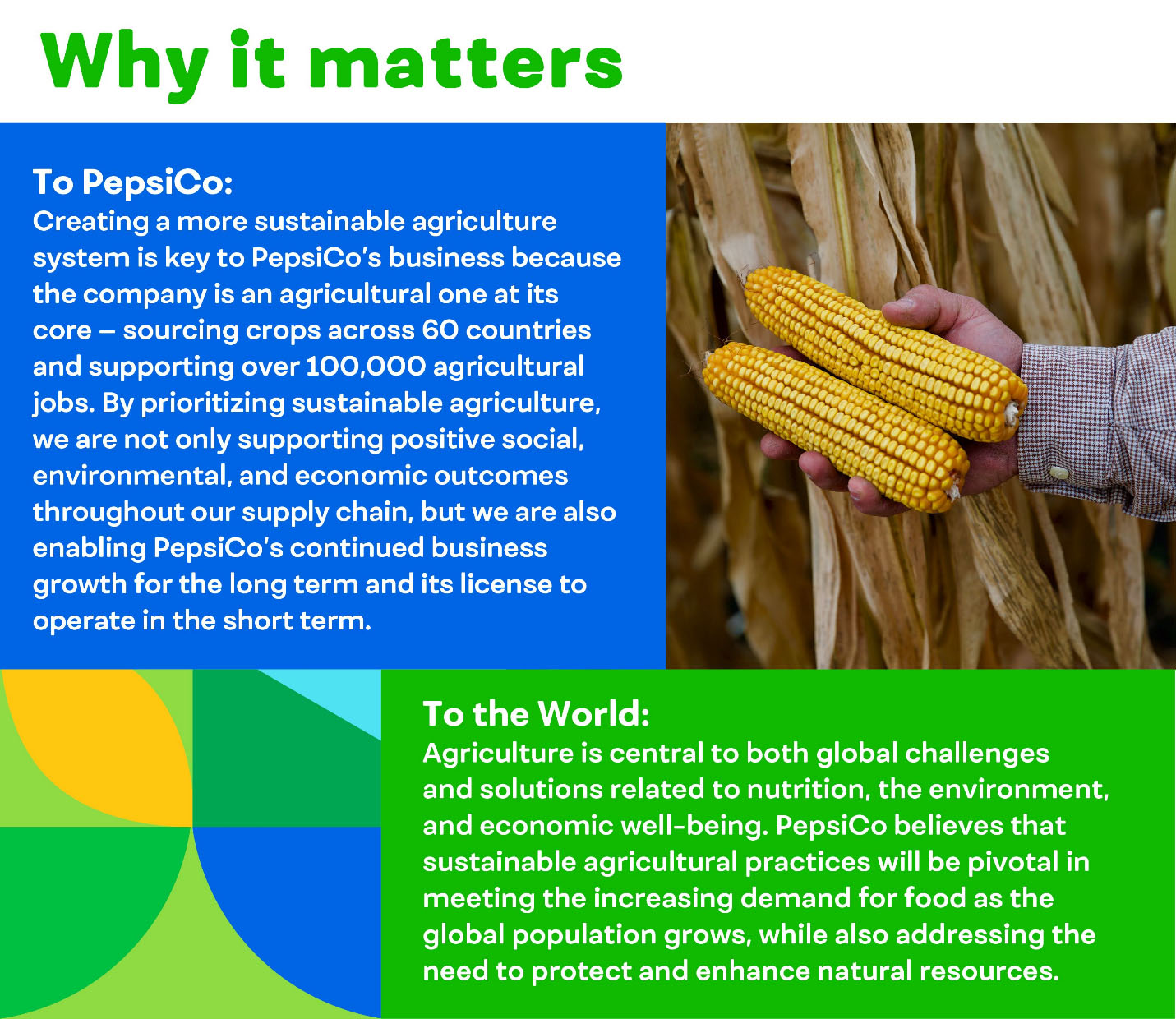 why-it-matters-agriculture